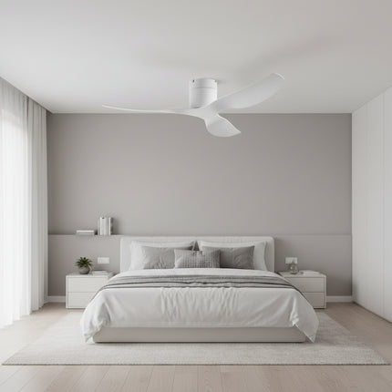 Ventilateur de Plafond Ultra-plat  - Blanc & ABS Blanc