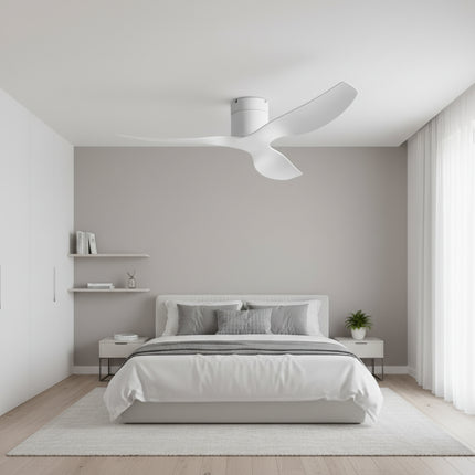 Ventilateur de Plafond Ultra-plat  - Blanc & ABS Blanc