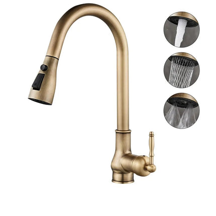 Robinet de cuisine à douchette extractible finition laiton antique et ses 3 modes de jet, sur fond blanc