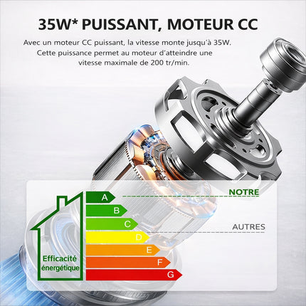 Ventilateur Plafond Silencieux Vintage avec LED - Argent et Bois Naturel